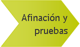 Cheur�n: Afinaci�n y pruebas