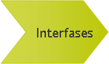 Cheur�n: Interfases