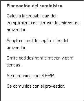 Cuadro de texto: Planeaci�n del suministroCalcula la probabilidad del cumplimiento del tiempo de entrega del proveedor.Adapta el pedido seg�n lotes del proveedor.Emite pedidos para almac�n y para tiendas.Se comunica con el ERP.Se comunica con el proveedor.